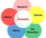 How To Prevent Osteoporosis