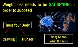 http://dailyhealthsolution.com/essential-tips-permanent-weight-management-mind-body-connection/